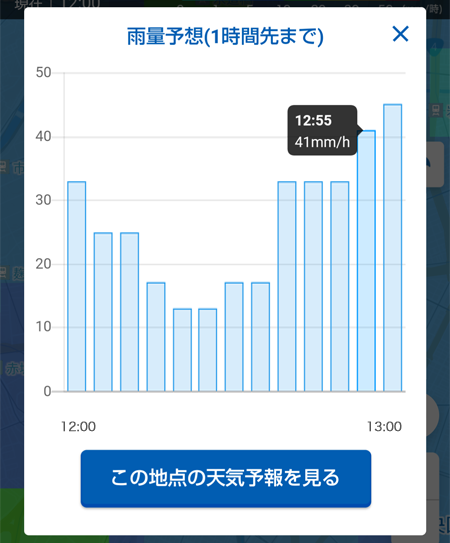 高解像度レーダー | お天気ナビゲータ