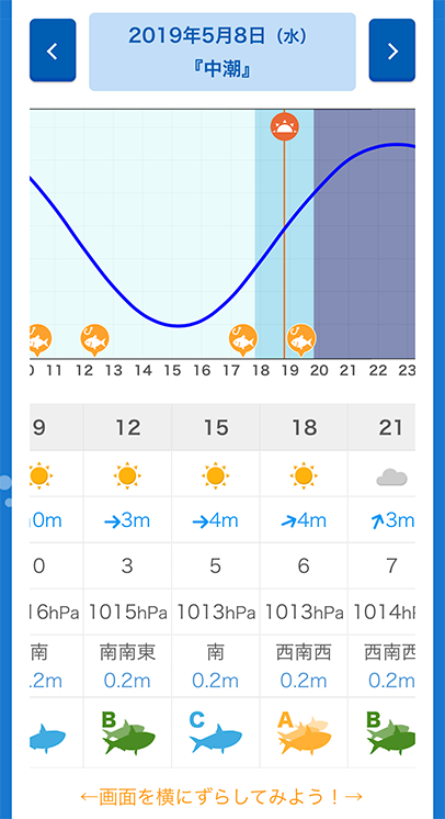 海ナビ 海ナビ | お天気ナビゲータ