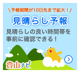 お天気ナビゲータ